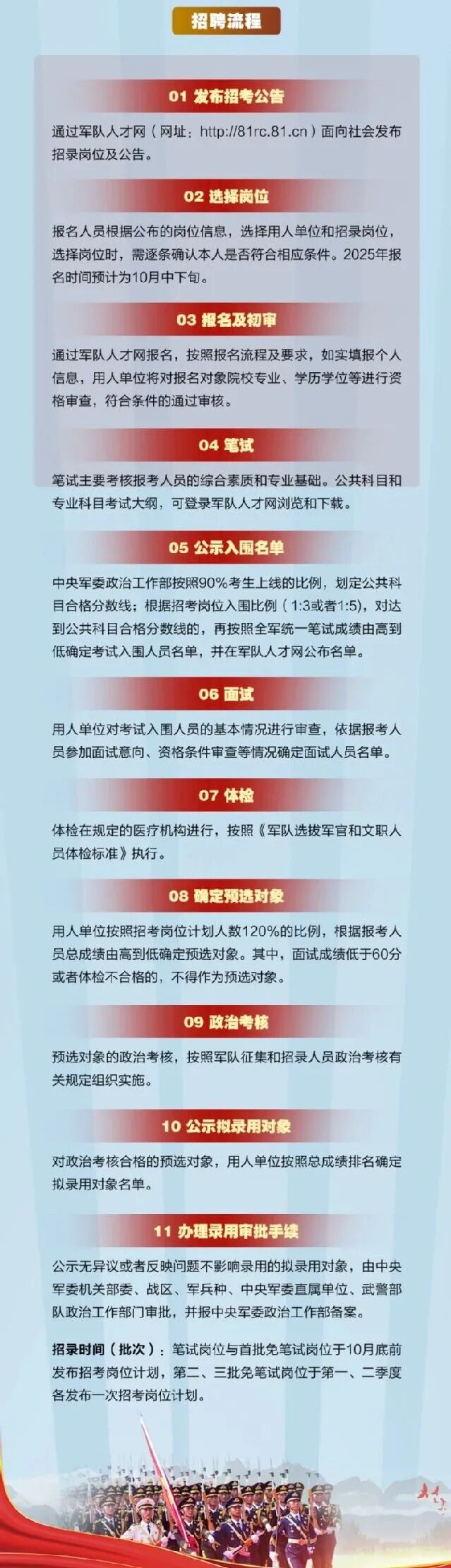 官方发布!2026年军队文职最新岗位招录预公告!(图4) 微信图片_2025-10-30_133035_094.jpg