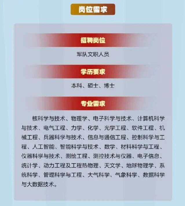 官方发布!2026年军队文职最新岗位招录预公告!(图3) 微信图片_2025-10-30_133029_752.jpg